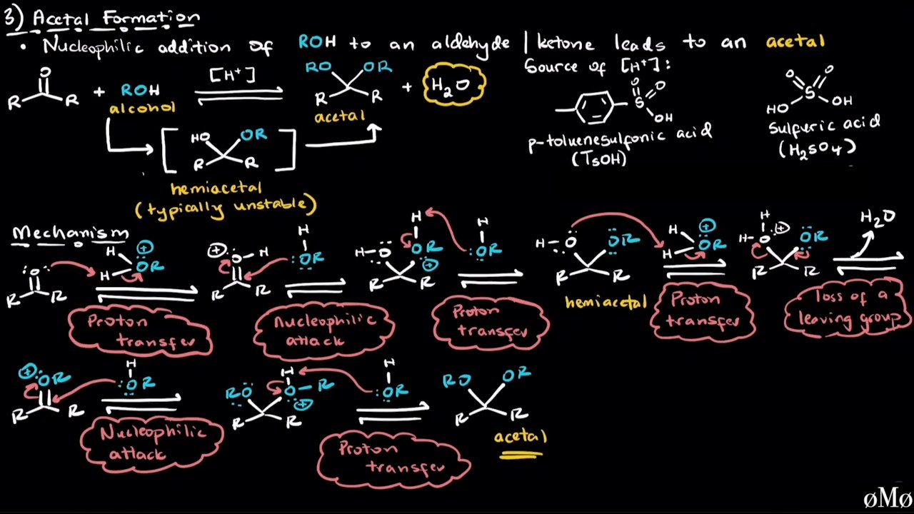 Nucleophilic Addition of Oxygen Nucleophiles (Hydrates, Hemiacetals, & Acetals)