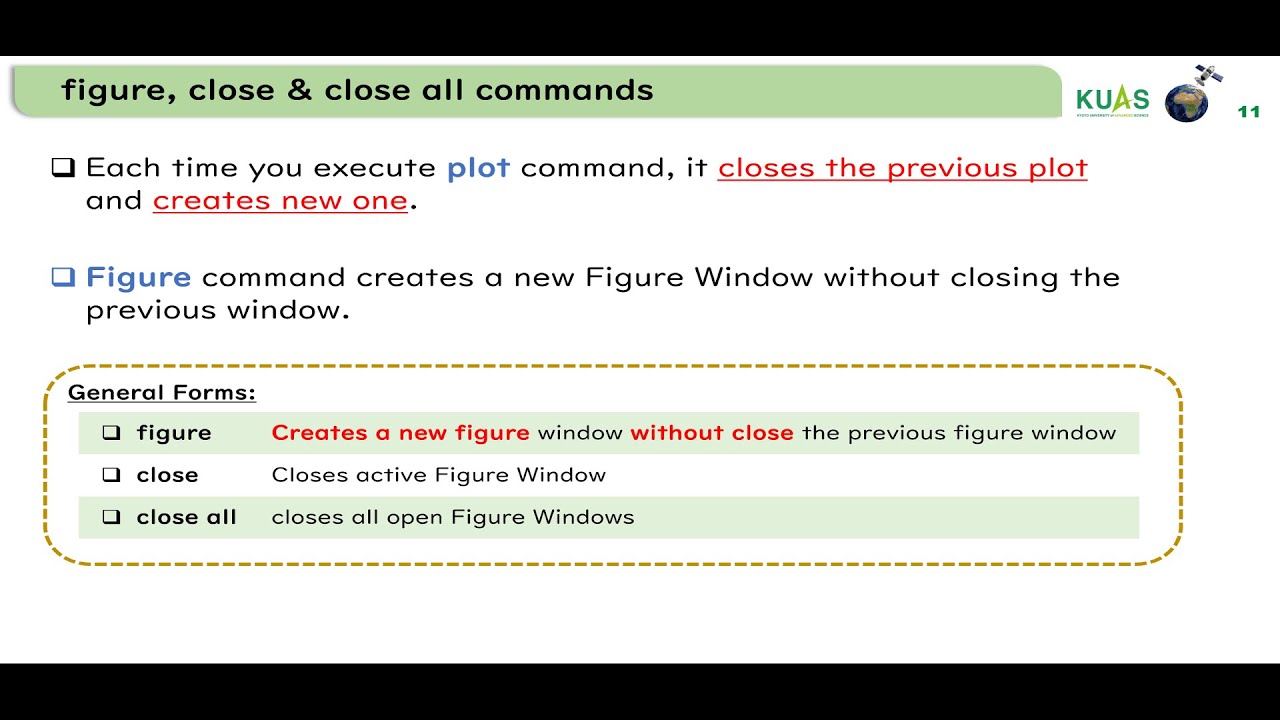 8.2 Figure Command in MATLAB  (Figure, close and close all command)