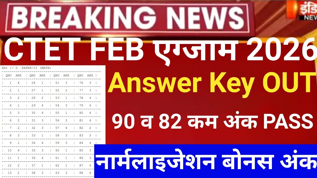 CTET Answerkey 2025/CTET feb Answerkey 2025/CTET 2026/Ctet latest news 2025/Ctet feb result  2025