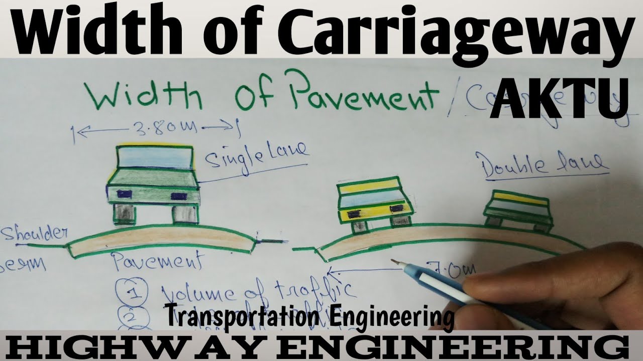 Width of pavement | width of carriageway