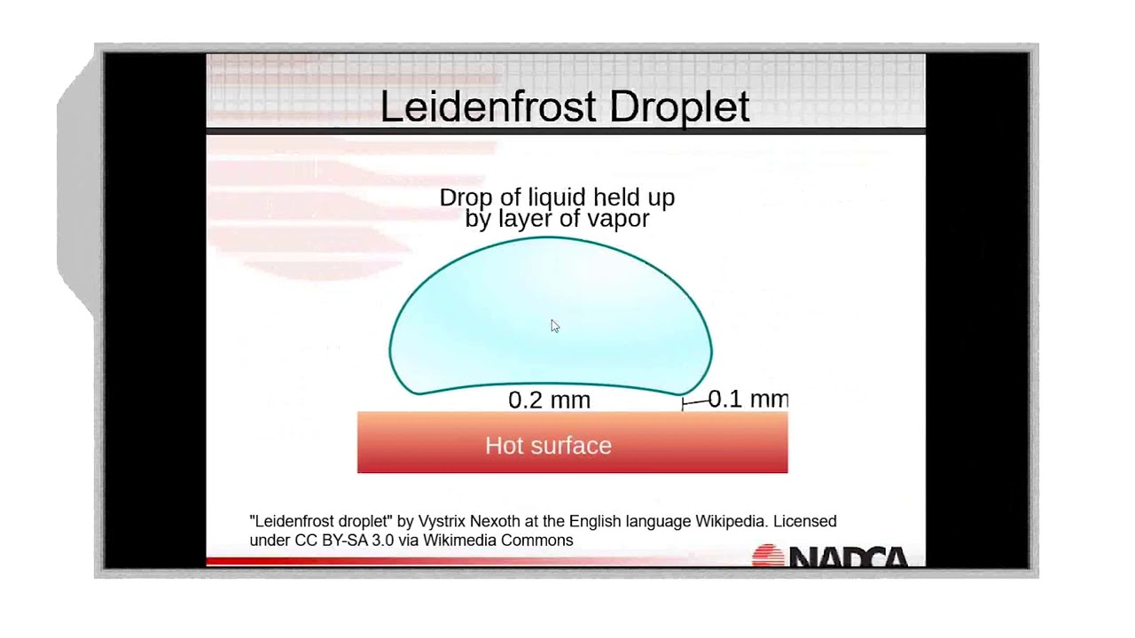 2019 10 23   The Role of Die Lubricants in Die Casting   Highlight 720p
