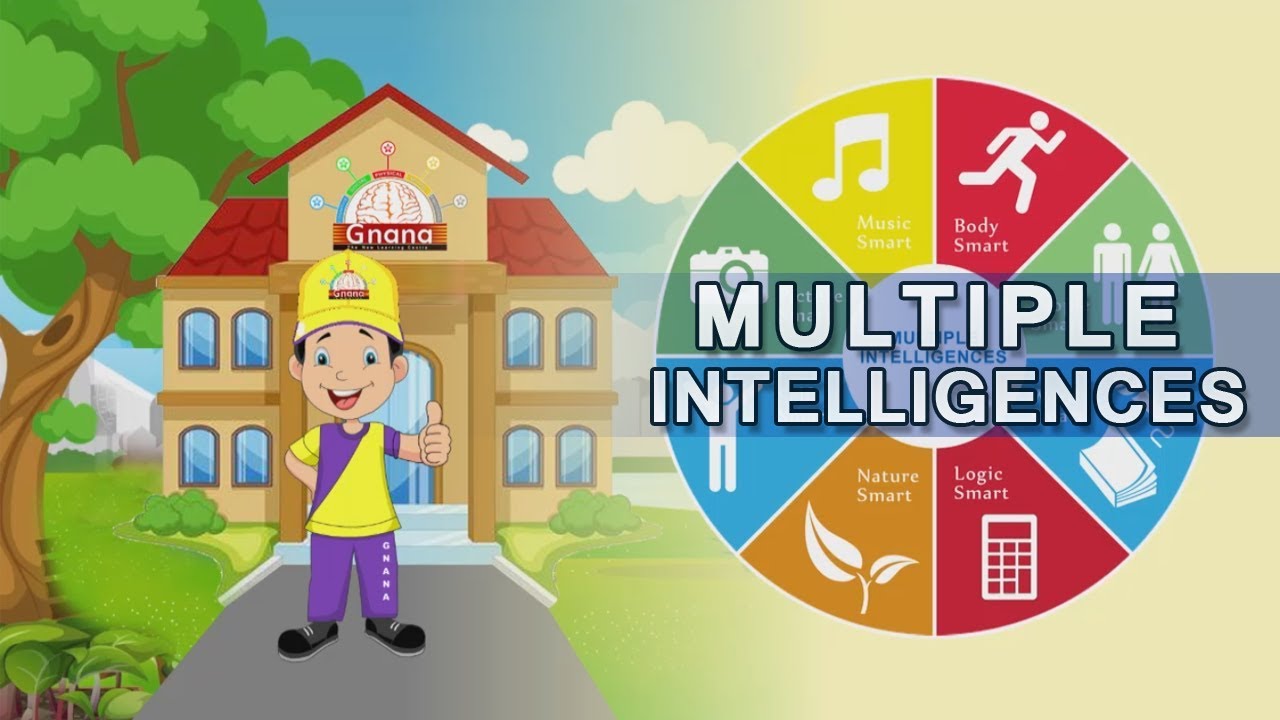 14. MULTIPLE INTELLIGENCE'S @ Gnana-The Preschool