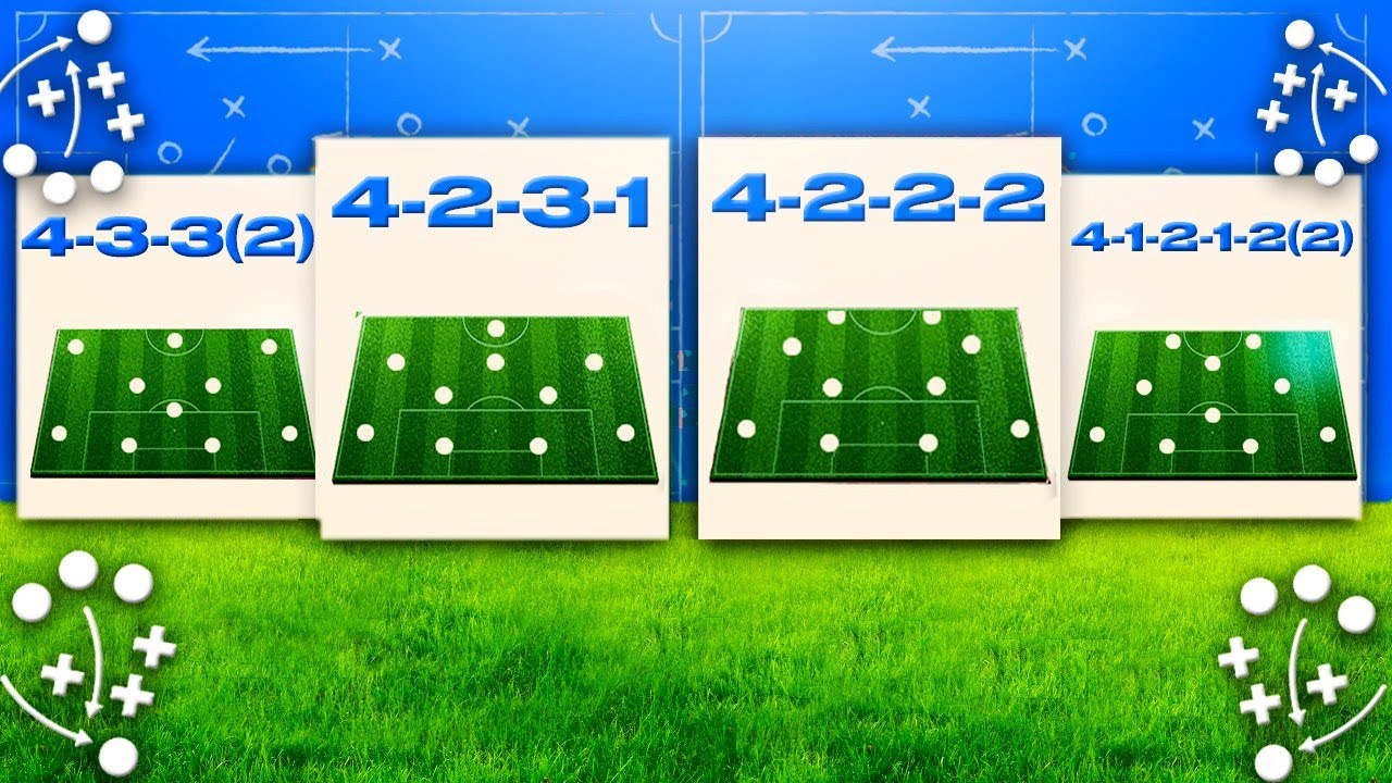 *POST PATCH* BEST META Formations & Custom Tactics in FIFA 23 - 4231, 4222, 41212(2), 433(2)