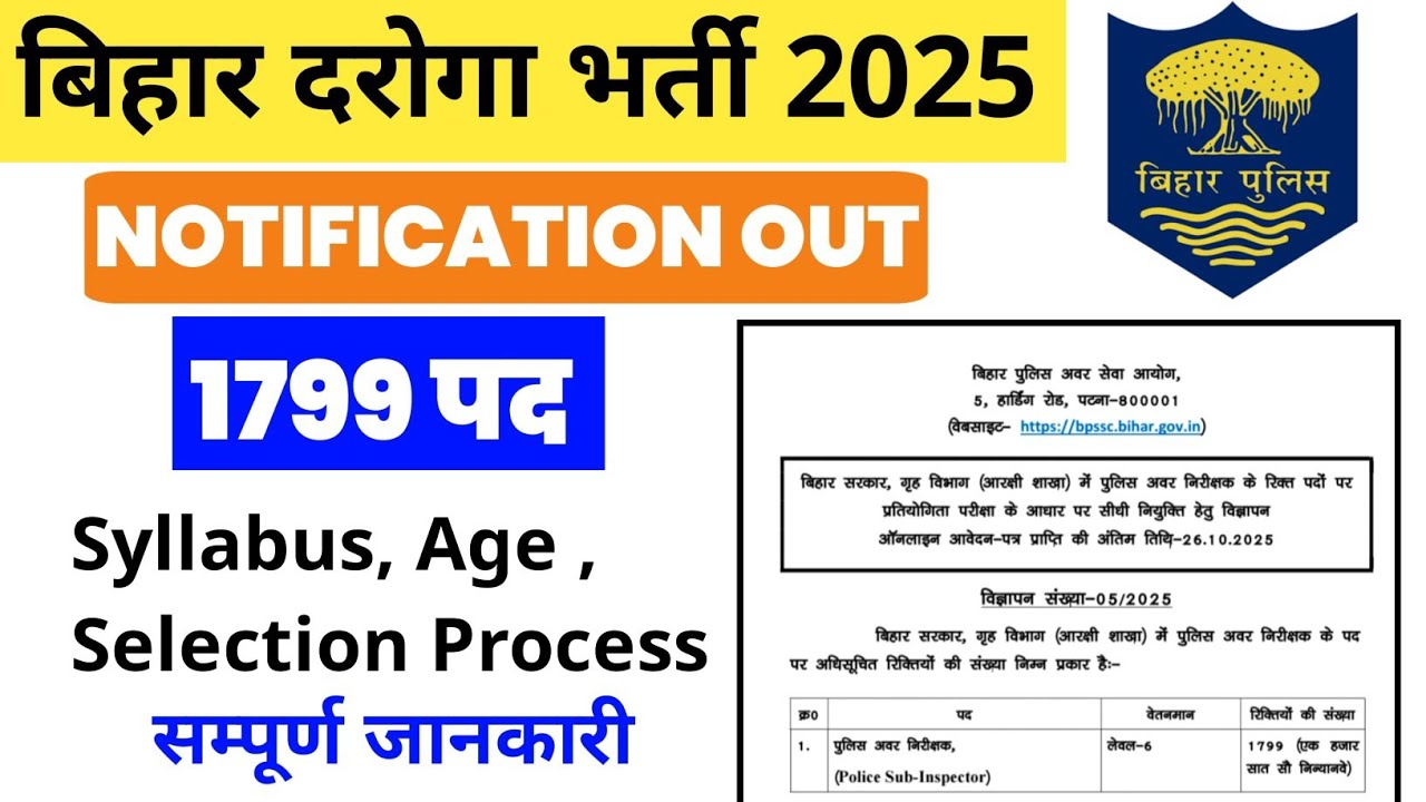 Bihar Daroga Vacancy 2025 | 1799 Vacancies | Eligibility, Salary , Exam Pattern 