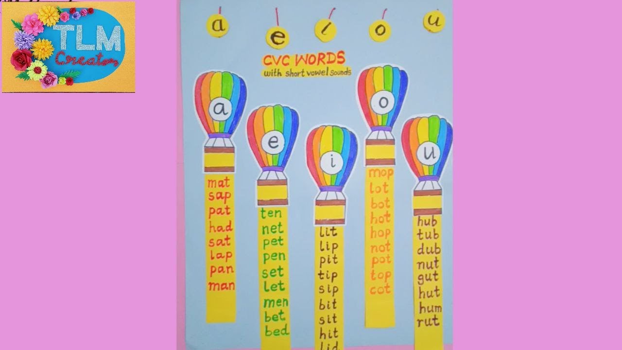 CVC words - short vowel sounds TLM | Ennum Ezhuthum TLM Term 2 | English unit 6 | CVC word activity