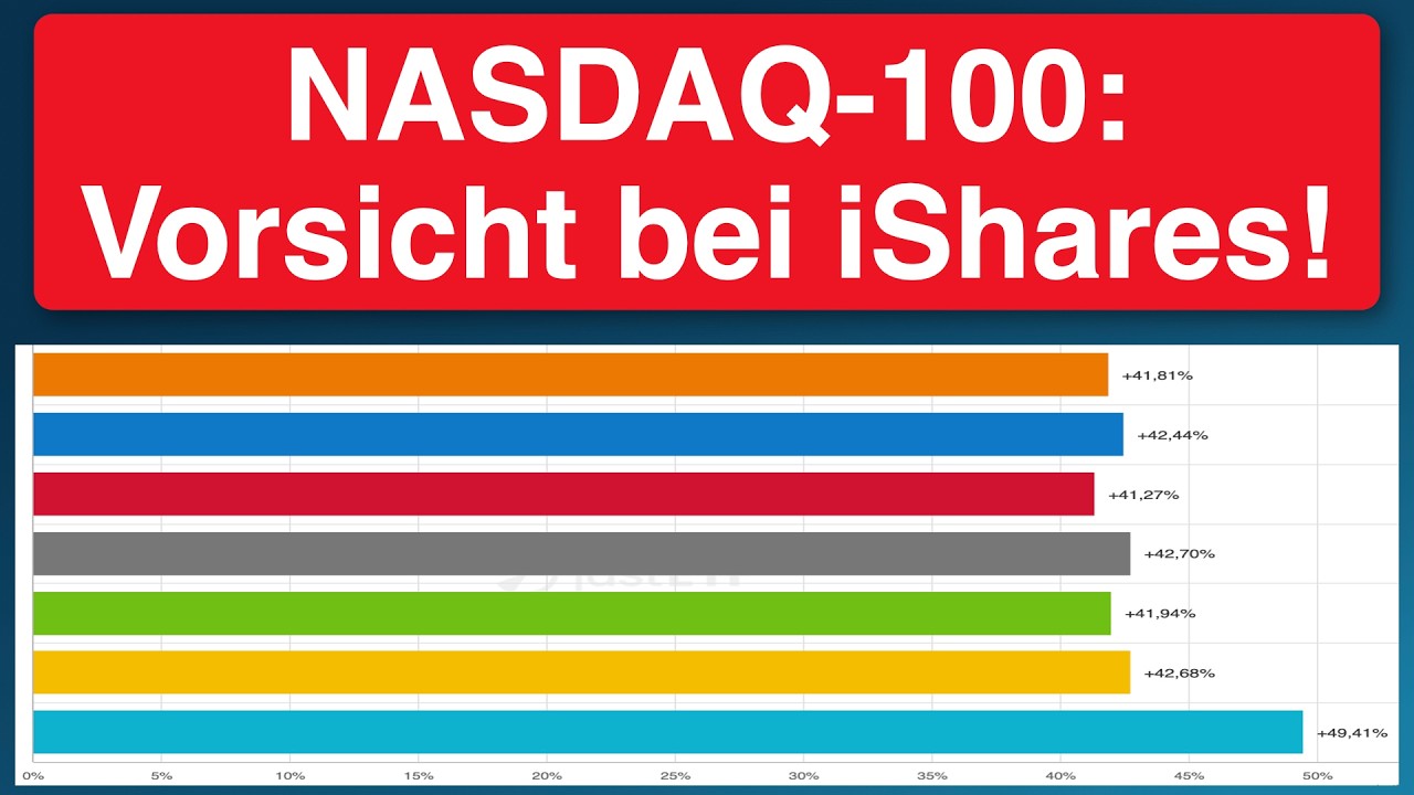 Dieser ETF ist BESSER als iShares! 📊 NASDAQ 100