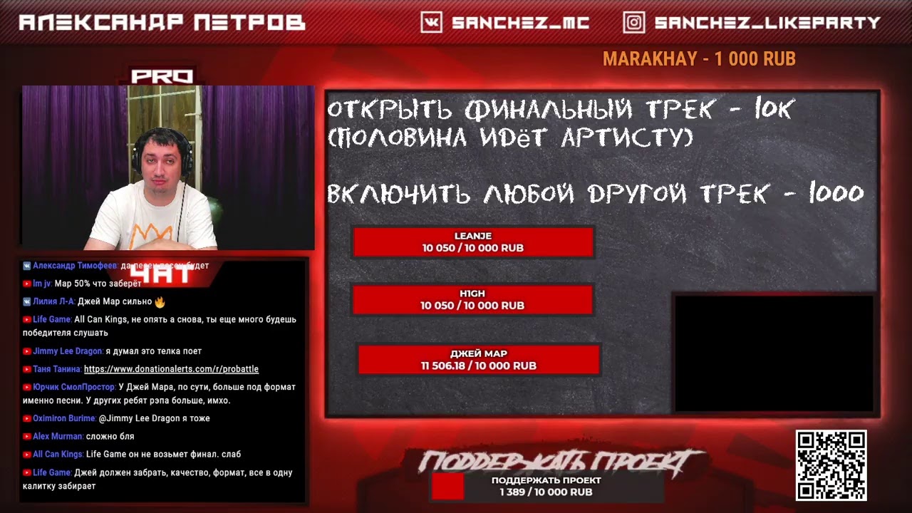 PRO BATTLE INSIDE NEWS#36 FINAL LeanJe VS H1GH VS ДЖЕЙ МАР