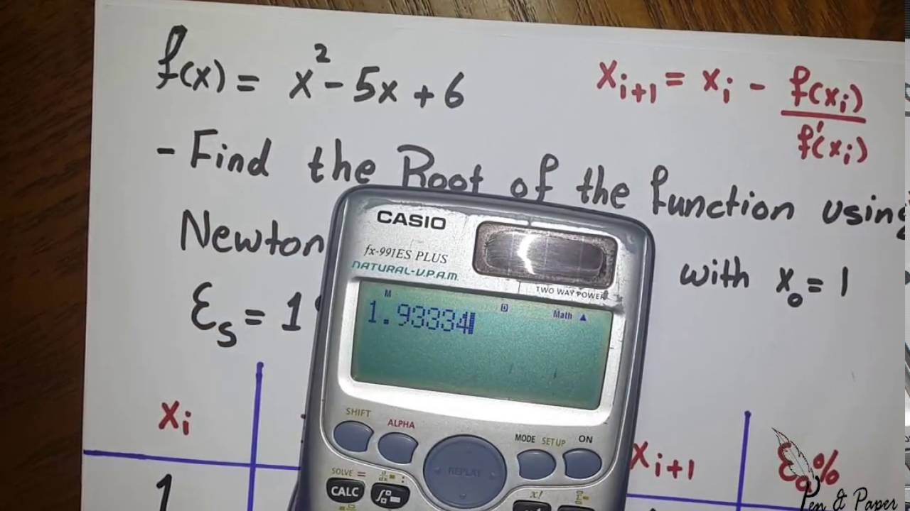 Open Methods | Newton-Raphson Method | Part 2: Example