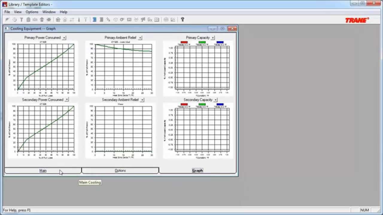 General Equipment Performance Curves in TRACE 700