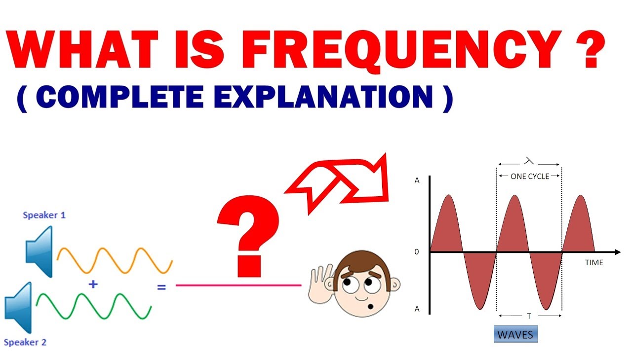 Frequency அப்டினா என்ன ? | What Is Frequency ? |Explained In Tamil