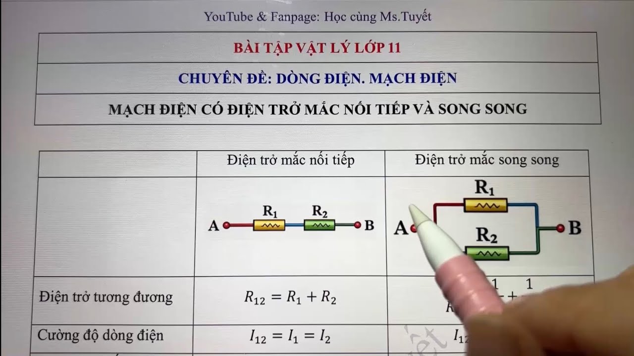 Vật Lý 11. CĐ4. Tiết 2.2. BÀI TẬP ĐIỆN TRỞ GHÉP NỐI TIẾP – SONG SONG | Bài tập trọng tâm