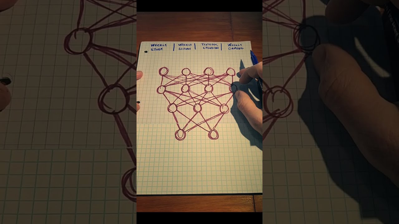 What is a Latent Space? #shorts