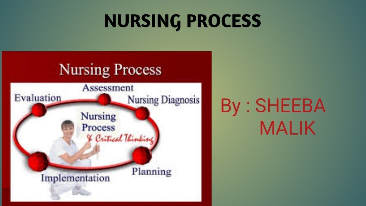 NURSING PROCESS ll NURSING PROCESS KIYA HOTA HAI ll NURSING PROCESS KAI STEPS ll By : Sheeba Malik