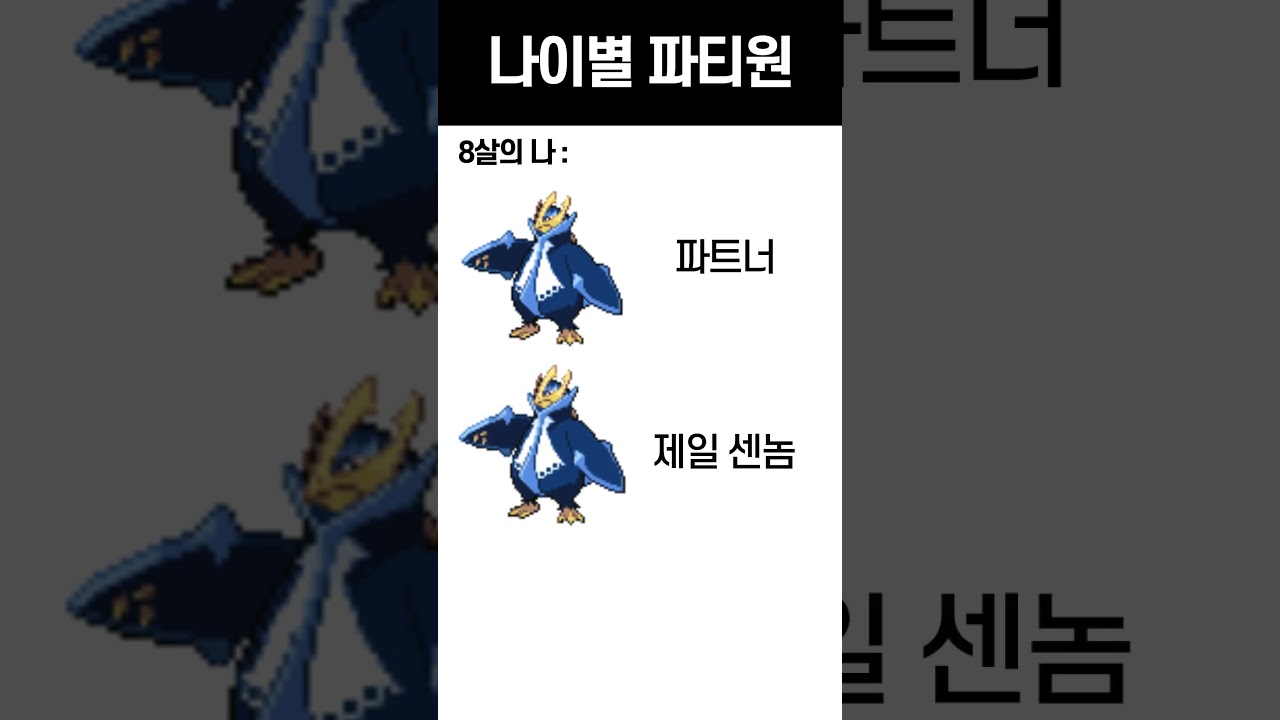 나이별 파티원