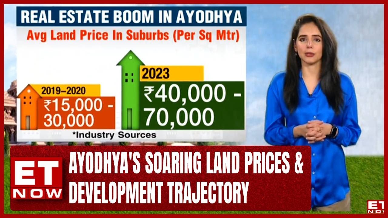 Rising Realty: Ayodhya's Soaring Land Prices And Development Trajectory | ET Now