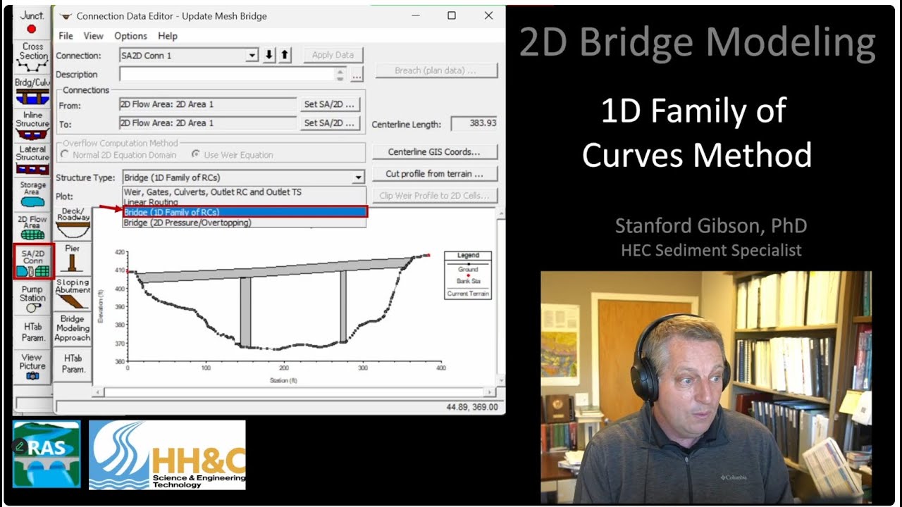 2D Bridge Modeling in HEC-RAS with the 1D Family of Curves Method