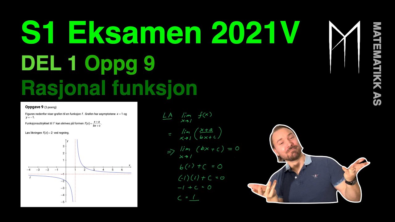 S1 - Eksamen 2021 V&aring;r - Del 1 - Oppgave 9 - Rasjonal funksjon