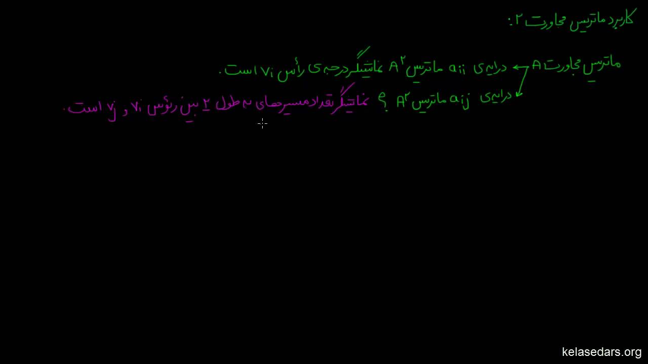 گراف ۱۵ - کاربرد ماتریس مجاورت ۲