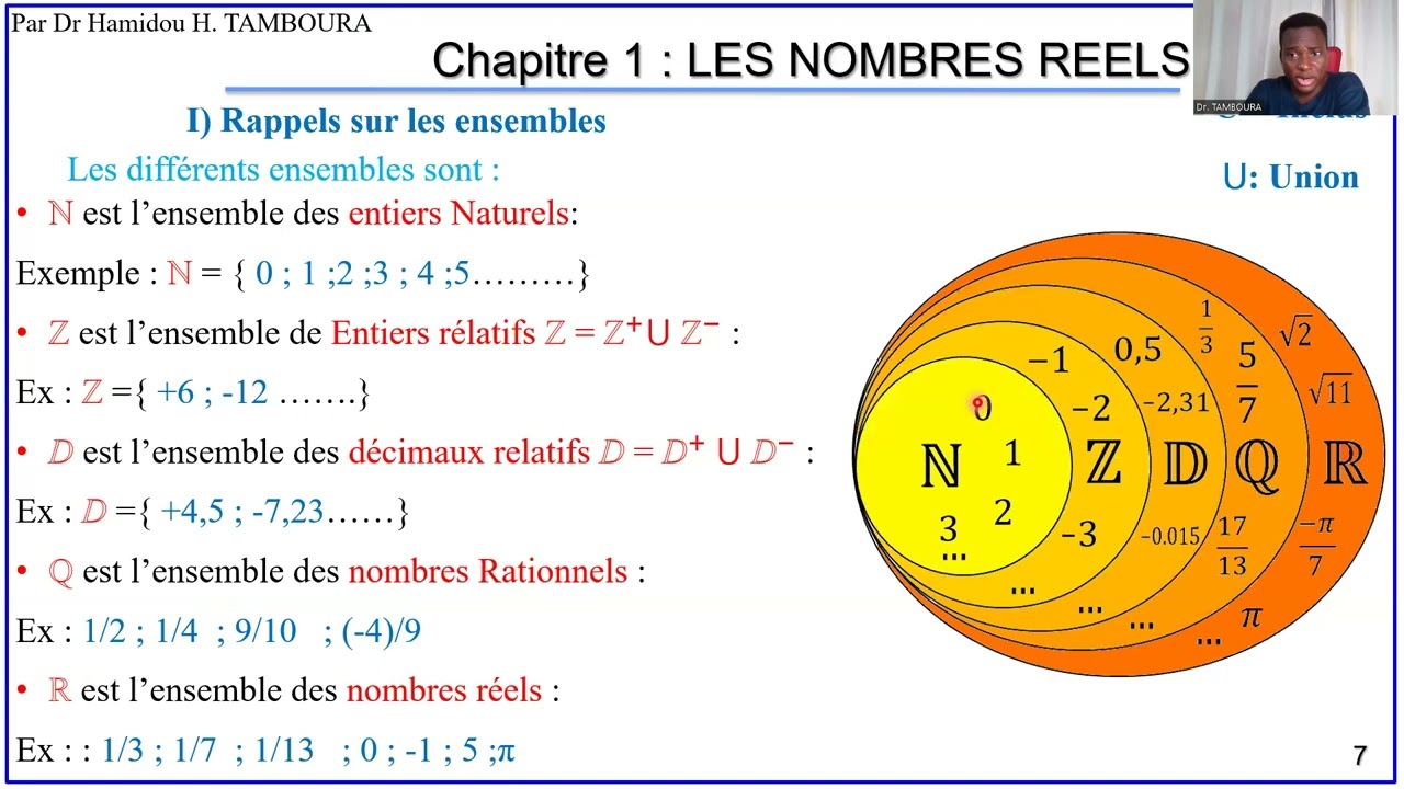 Mathématiques Niveau 3e _Chapitre 1– LES NOMBRES REELS (Partie 1)_INTERVALLES DE R