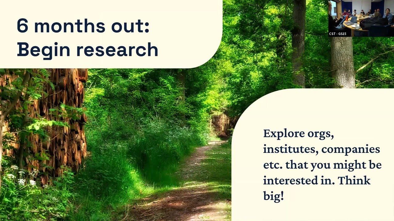 Finding a Job after your PhD