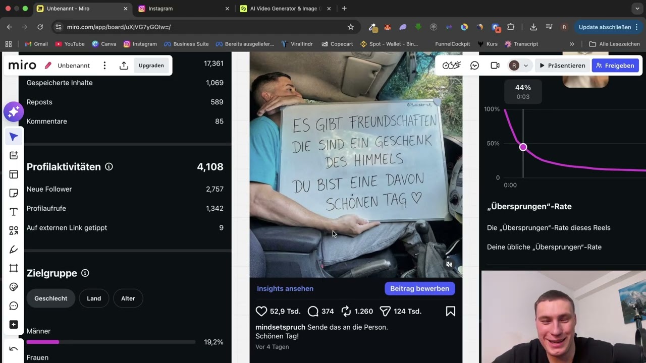 Dieser Content bestimmt dein Wachstum