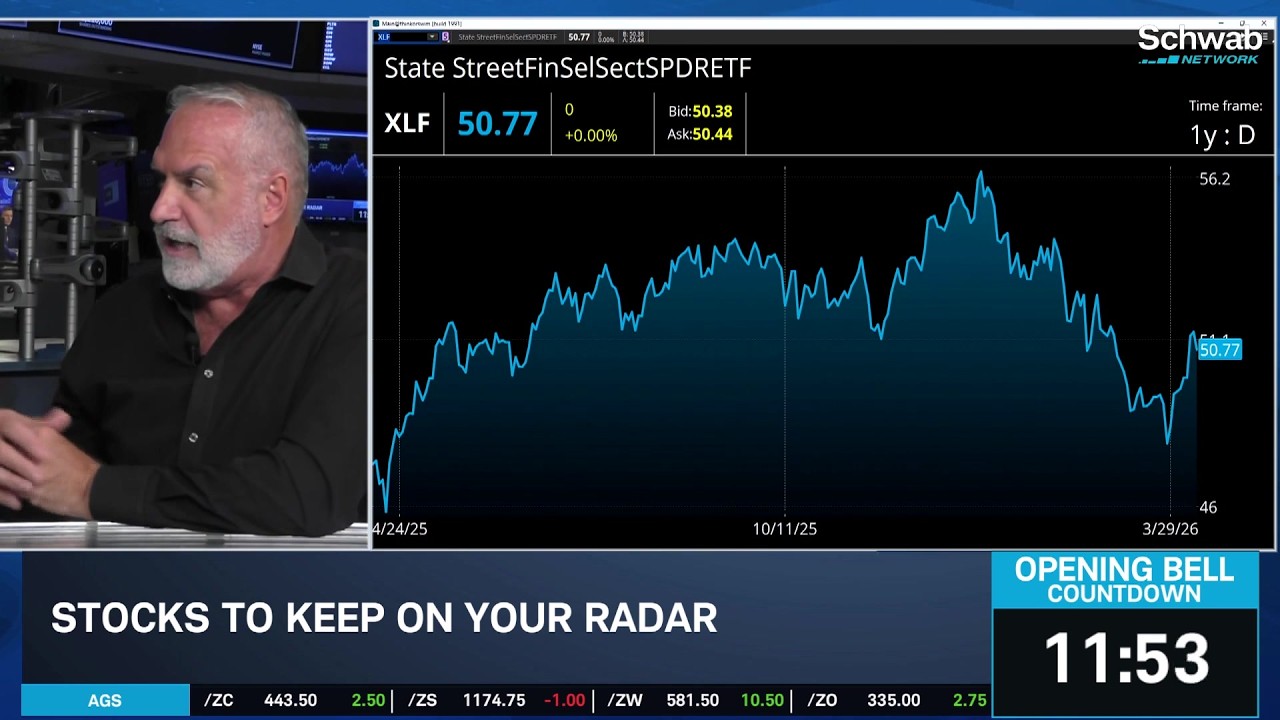 Kenny Polcari on MSFT 
