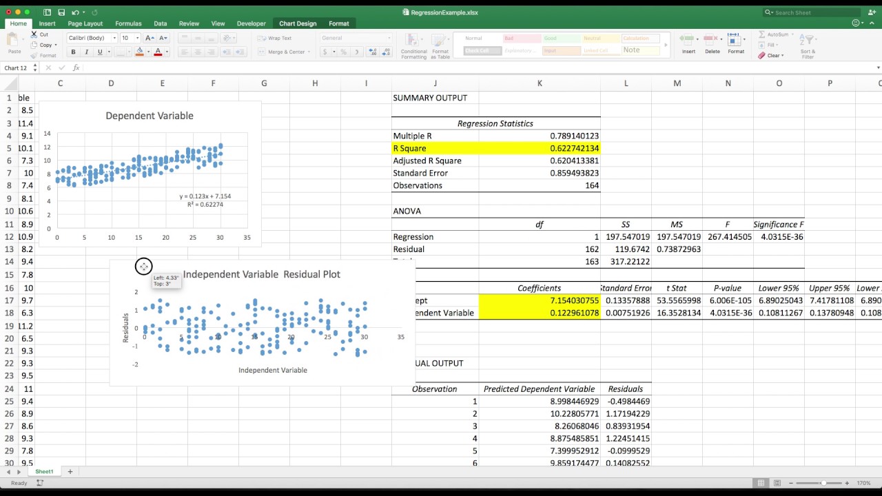 Linear Regression in Excel with the Data Analysis Toolpack