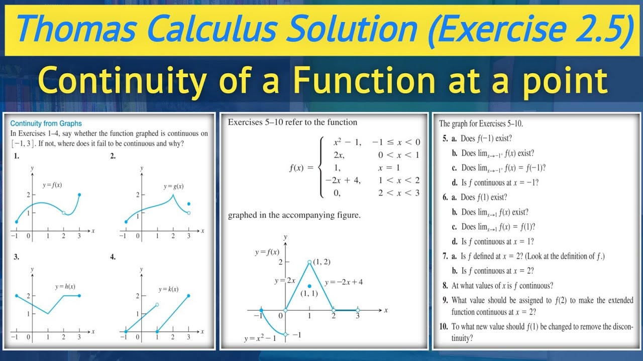 Thomas calculus chapter 2 exercise 2.5 Q1 to Q10 | Continuity of the function urdu hindi || Lec 36