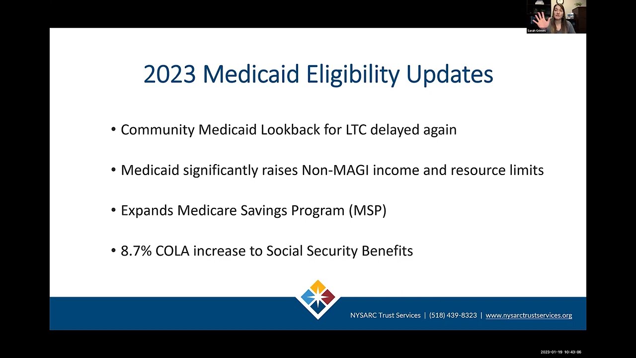 Medicaid Raises Income Limits in 2023. Do I still have a spend-down?