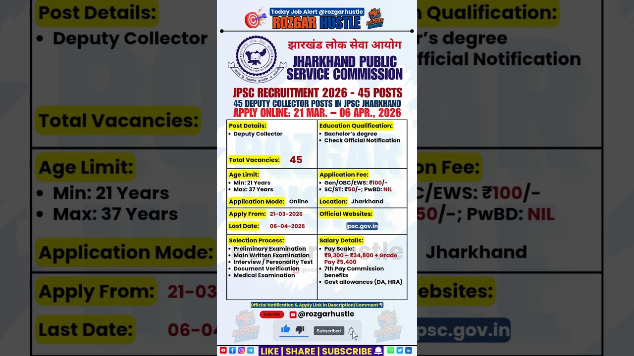 JPSC Recruitment 2026 | 45 Posts | Apply Online
