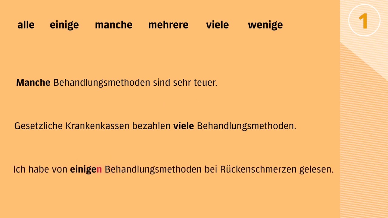 Miteinander B1.1: Grammatik-Clip