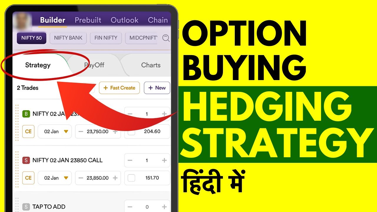 Option Buying Hedging Strategy in Hindi - How to Hedge Bank Nifty Option Buying?