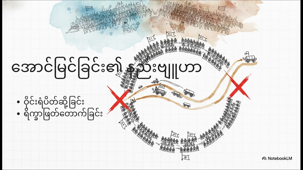 တရုတ်-မြန်မာစစ်ပွဲ အပိုင်း [ 3 ] အလောင်းမင်းတရားကြီး၏ ဒုတိယသားတော် ဆင်ဖြူရှင်မင်းဇာသိမ်းပိုင်း