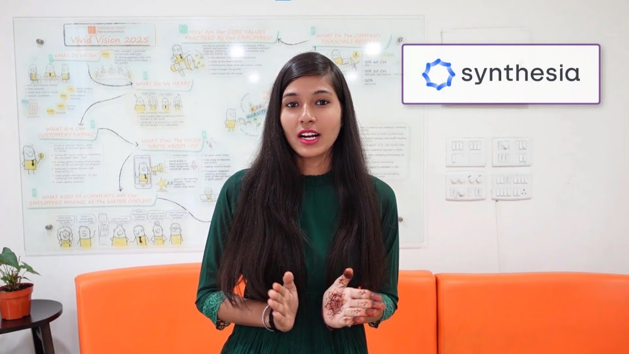 How Can AI-Powered Learning Transform Corporate Training with Synthesia?