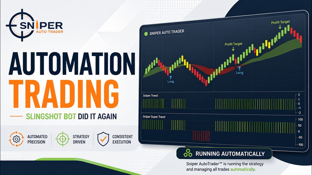 Automation Trading Made Easy With Slingshot Bot | Sniper Slingshot Bot #sniperautotrader