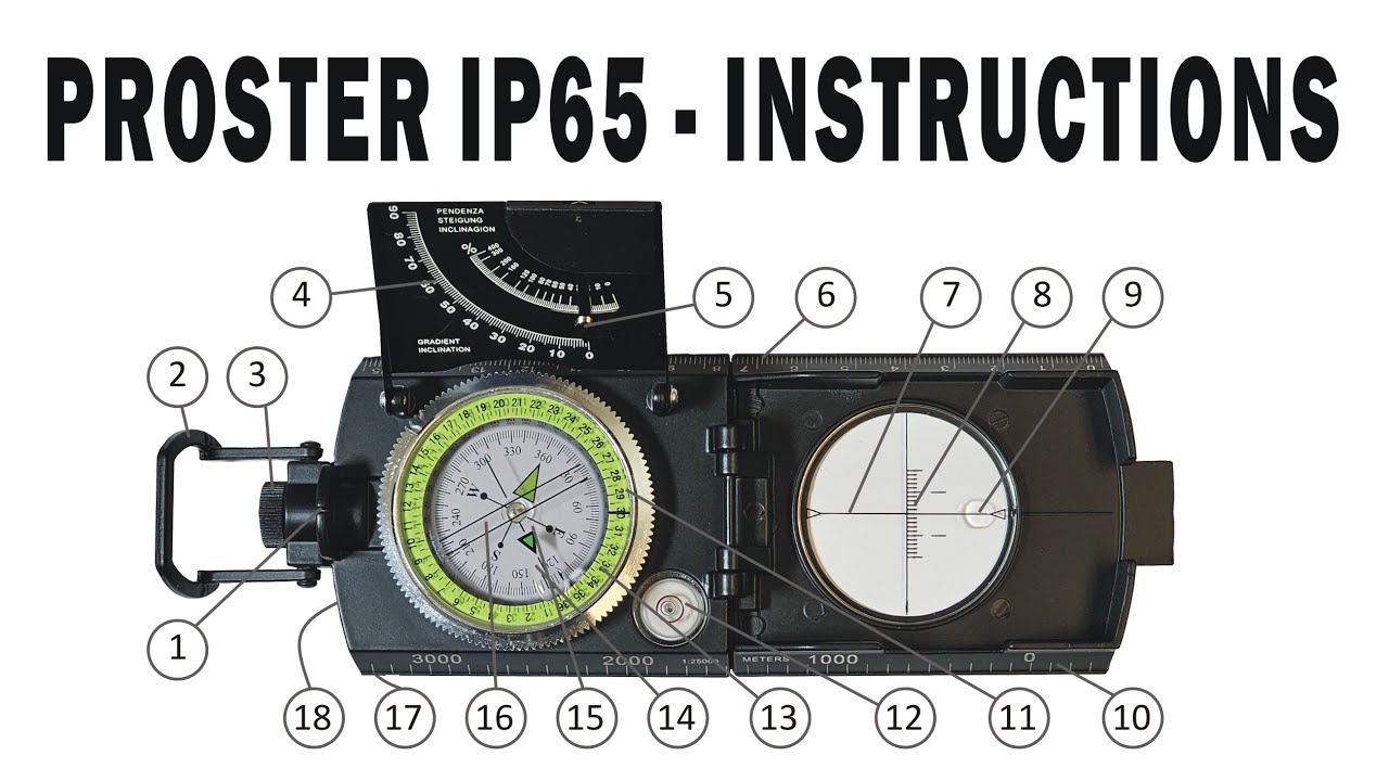 The popular compass you've never heard of.
