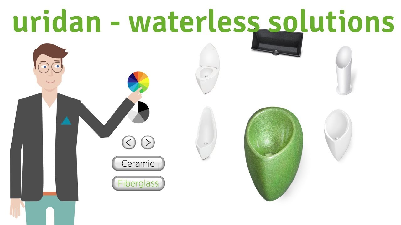 uridan - waterless solutions