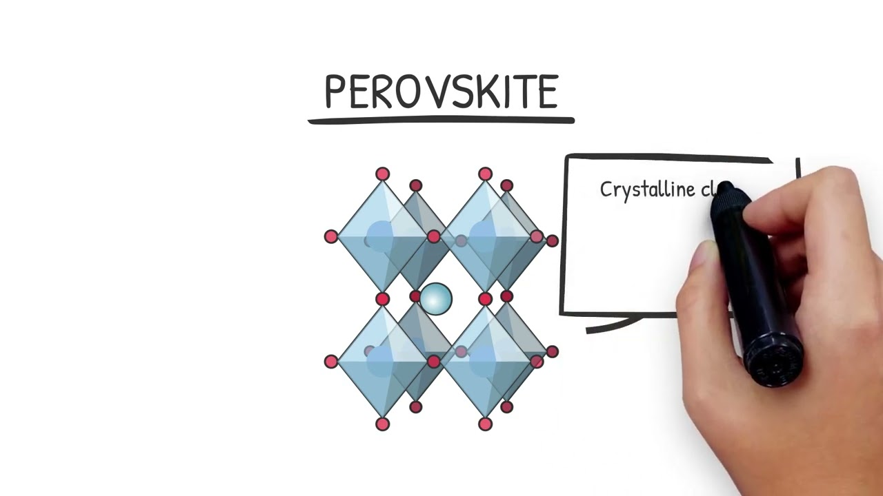 Introduction to Perovskite