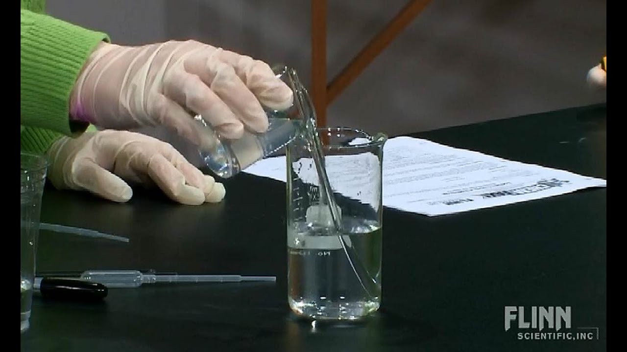 Iodine Clock Challenge