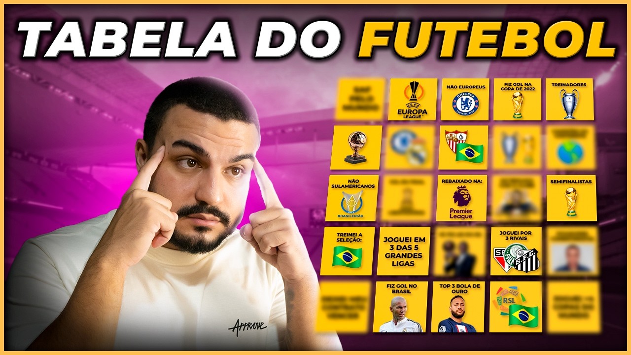 O TABULEIRO DO FUTEBOL QUE VOCÊS AJUDARAM A FAZER VOLTOU! 🔥 NÍVEL: HARD