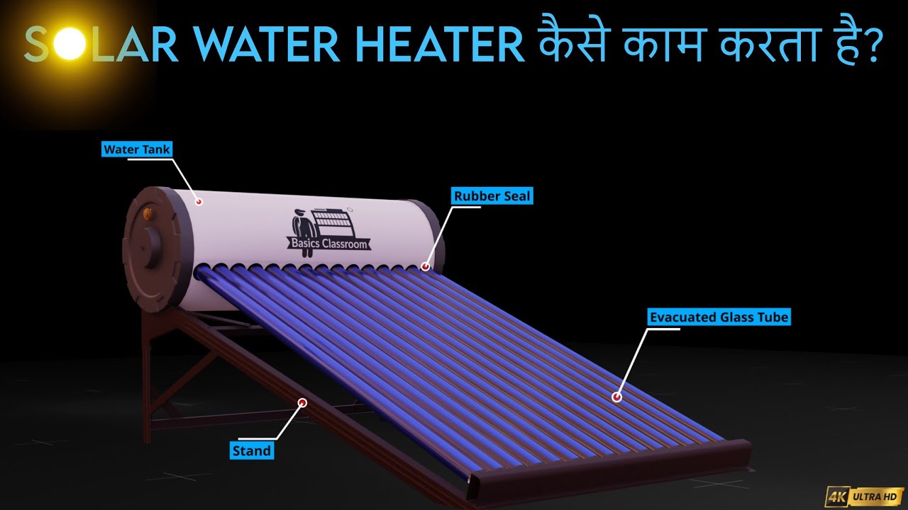 Solar water heater working 3D animation
