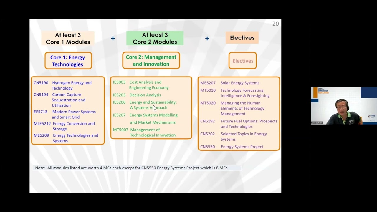 NUS CDE Master of Science (Energy Systems)