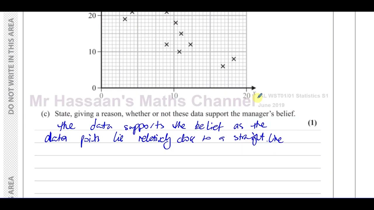 WST01/01, (Edexcel), IAL, S1, June 2019, Q6, Correlation & Regression