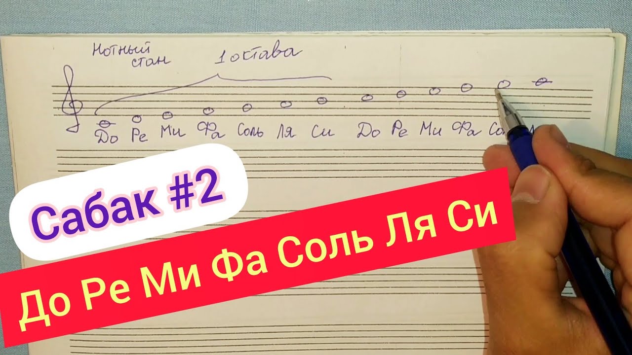 Сабак #2. Нота жазуу.