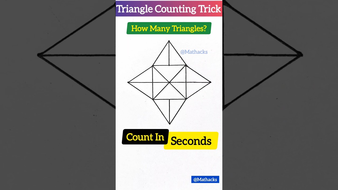 How Many Triangles | Detailed Explanation | Triangle Counting Reasoning Trick #shorts