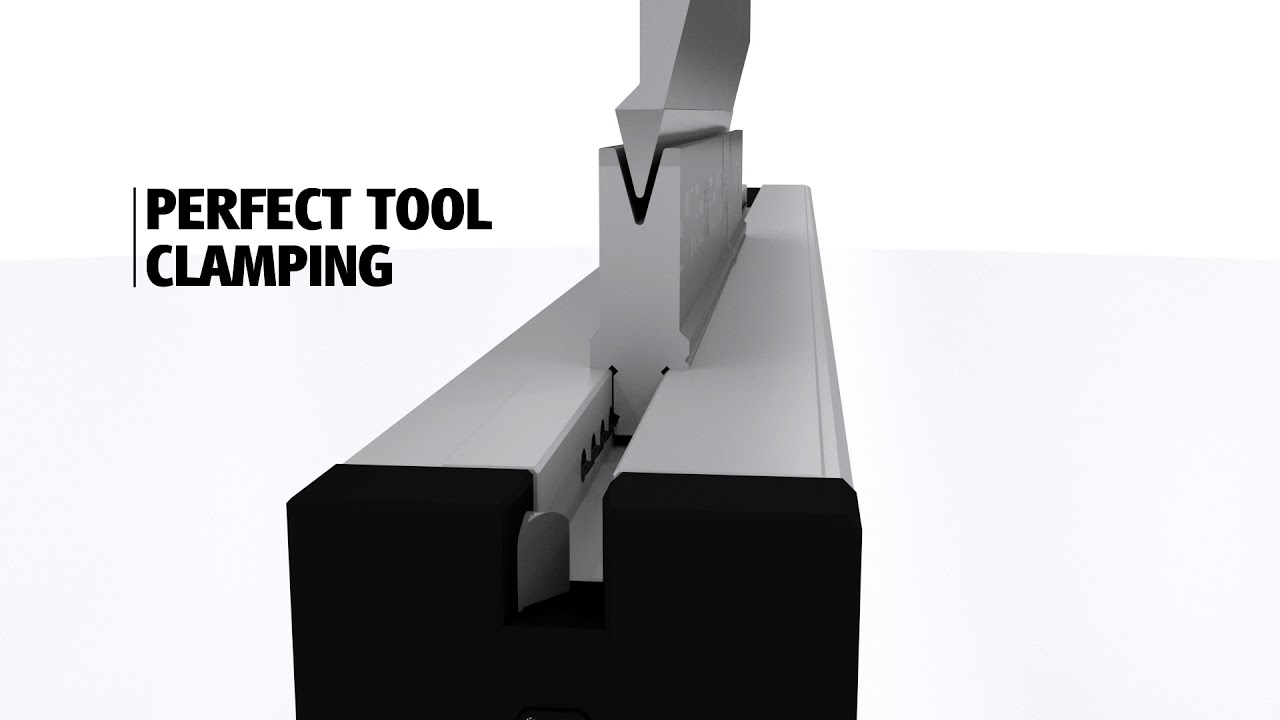 Clamping