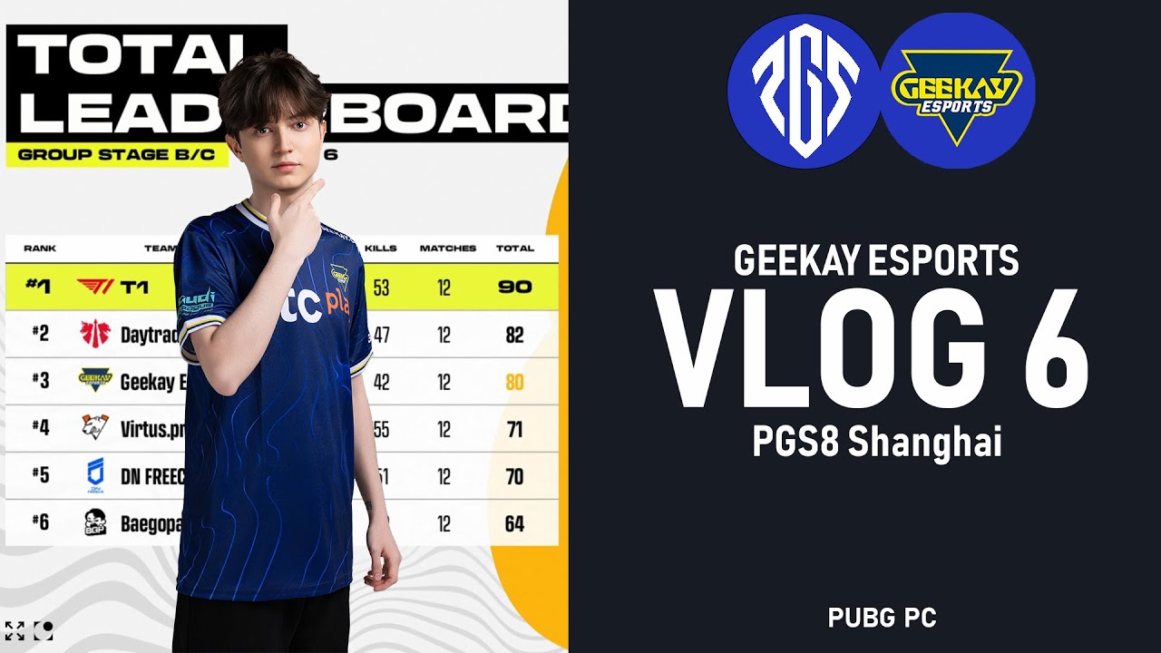 Проход в финальный этап PGS 8 | VLOG команды Geekay Esports