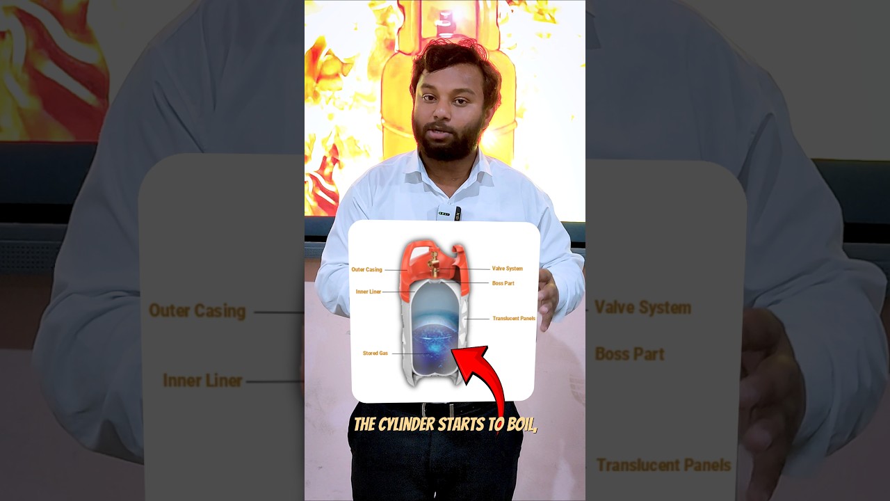 Know how an LPG cylinder blasts ?