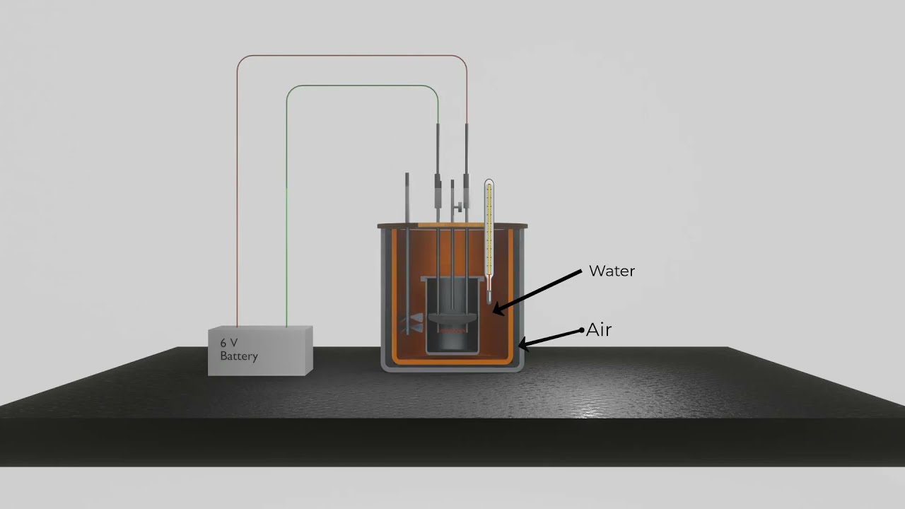 Bomb Calorimeter   बम कैलोरीमीटर कैसे काम करता है हिंदी में