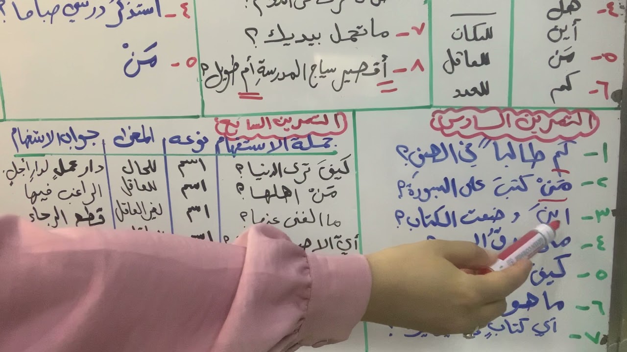 حل تمارين الأستفهام للصف الثاني متوسط الكورس الثاني